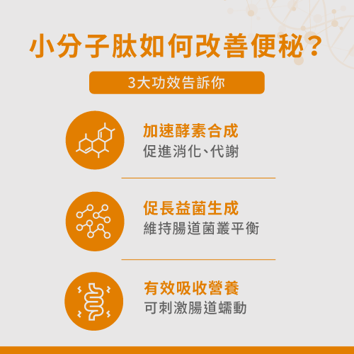 小分子肽改善便秘3大功效-便秘可以吃小分子肽嗎