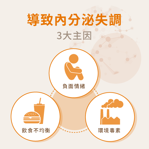 內分泌失調的3個主要原因-內分泌失調吃小分子肽有用嗎